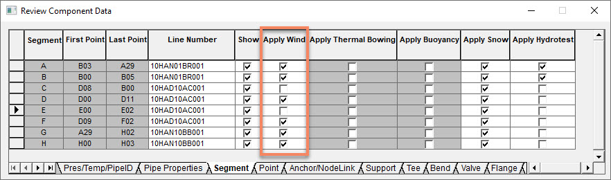 Indicate the pipe segments affected by the wind